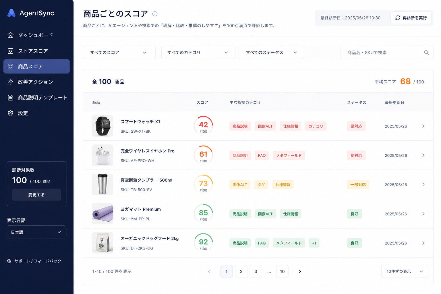 AgentSync 商品スコア画面のスクリーンショット