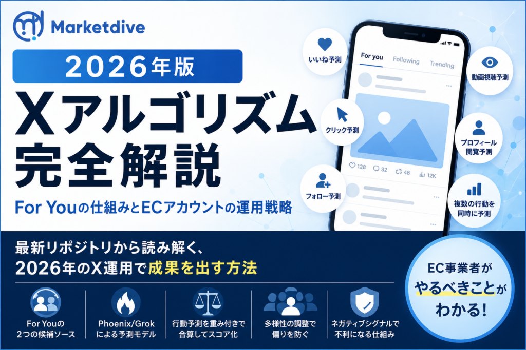 2026年版Xアルゴリズム完全解説