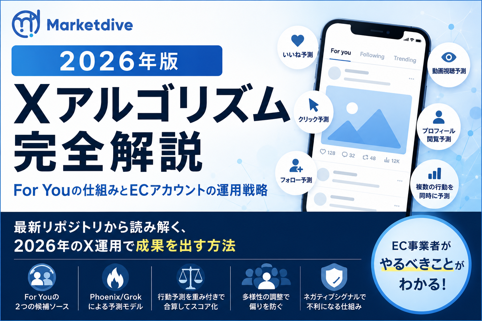 X(Twitter)アルゴリズム2026最新解説｜公開コードから読むECアカウント