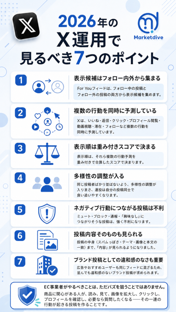 7thKey_points_for_X_platform_success