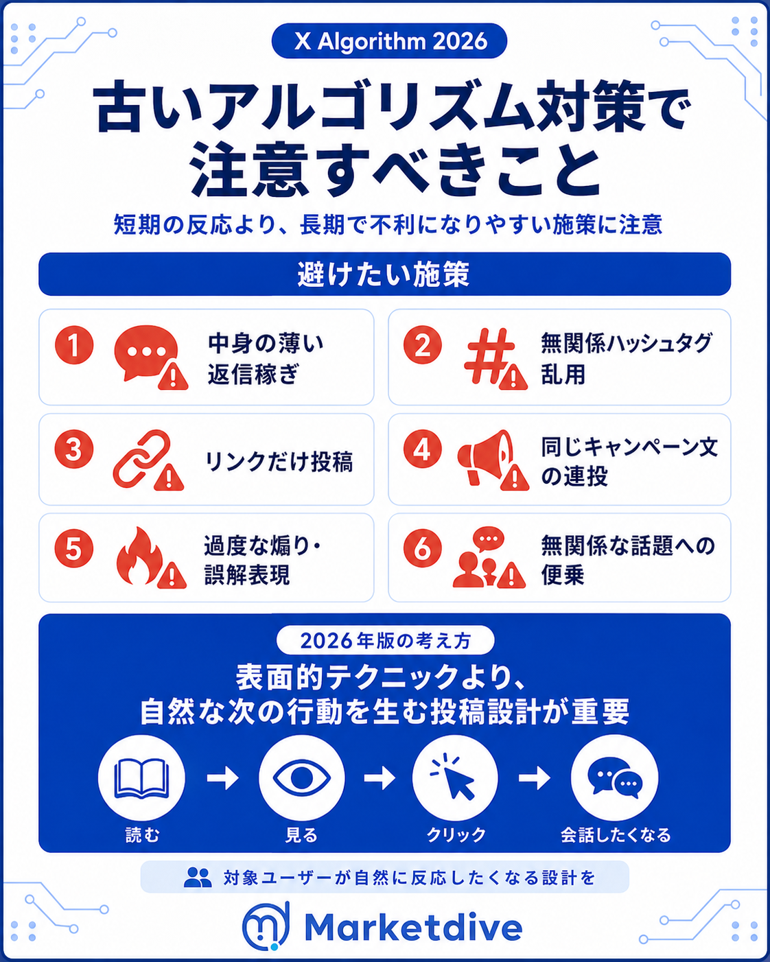 古いXアルゴリズム対策で避けるべき施策